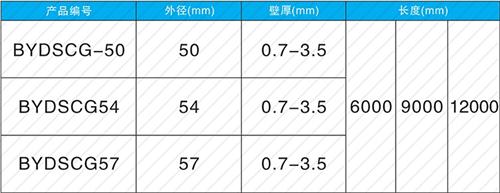 无锡钳压式声测管规格尺寸